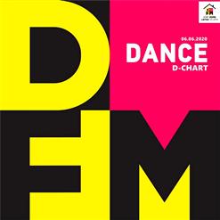 Surf Mesa — Ily (I Love You Baby) (Amice Remix)